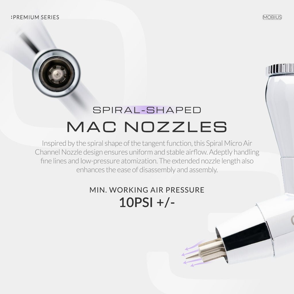 Premium Series GHPM-Mobius 0.3mm