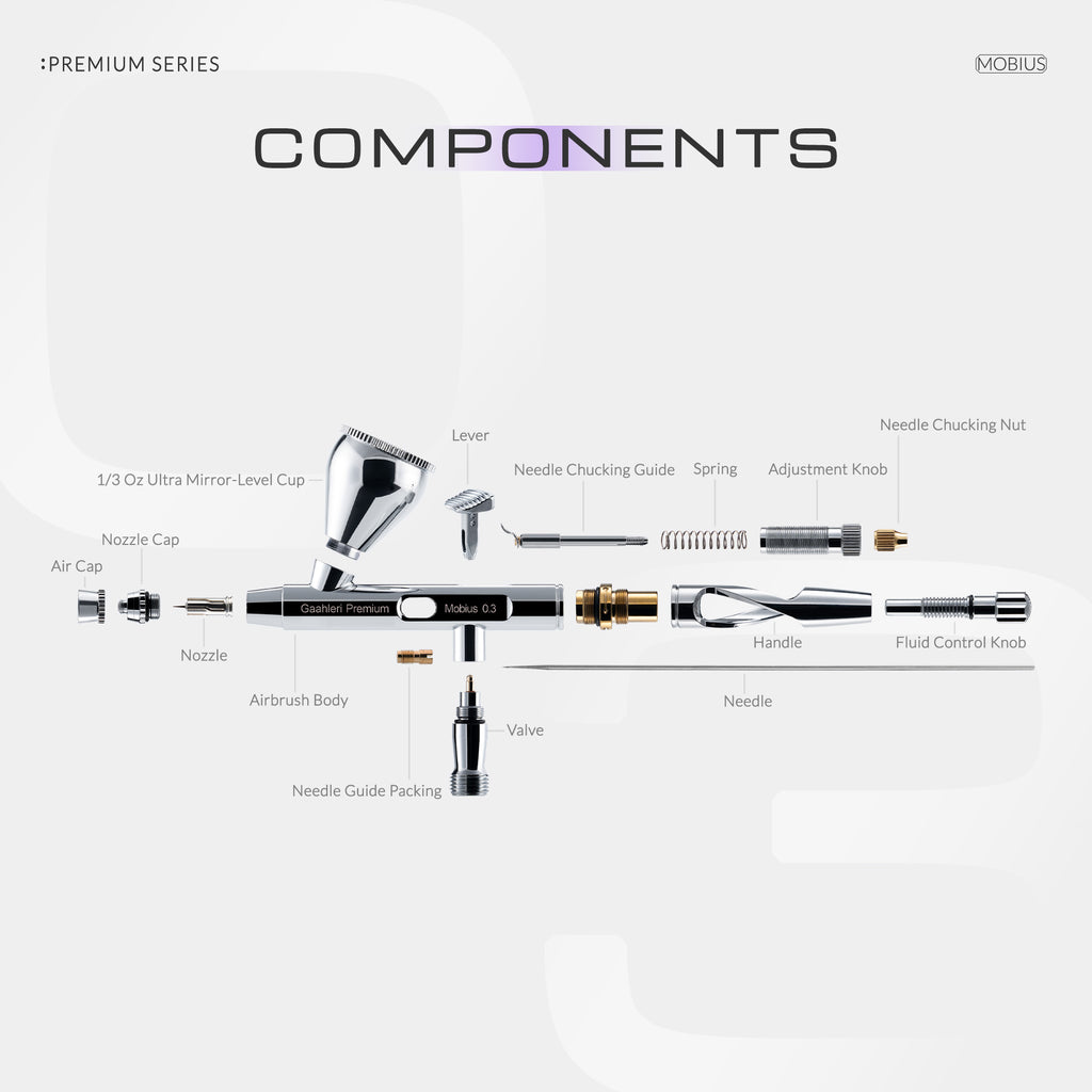 Premium Series GHPM-Mobius 0.3mm