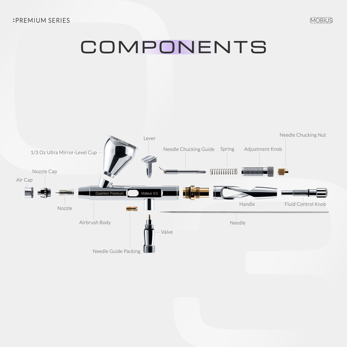 Premium Series GHPM-Mobius 0.3mm